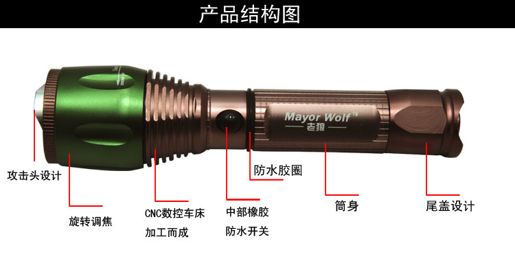 变焦手电筒 变焦手电筒