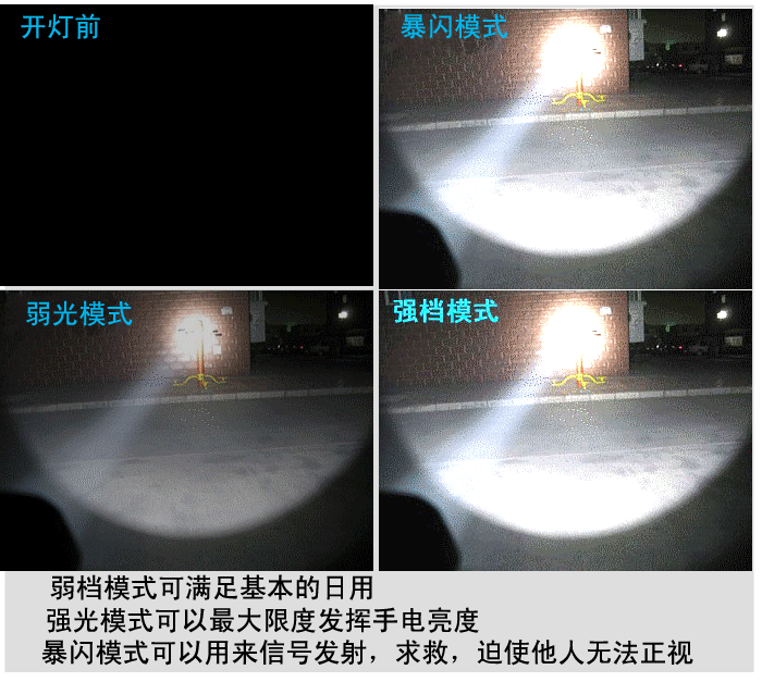 LED强光手电筒 LED强光手电筒