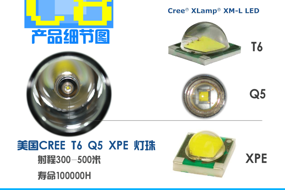 东莞家用手电筒 东莞家用手电筒